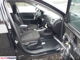 Jeep Compass 2021 2 Jeep Compass 2021 2