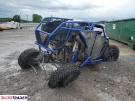 Polaris Pozostałe 2024 Polaris Pozostałe 2024