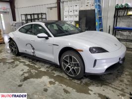 Porsche Pozostałe 2025 Porsche Pozostałe 2025