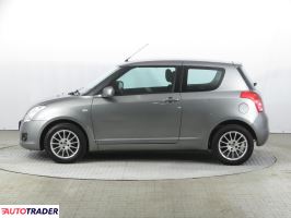 Suzuki Swift 2008 1.3 89 KM Suzuki Swift 2008 1.3 89 KM