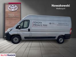 Toyota Pozostałe 2024 2.2