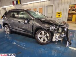 Toyota Pozostałe 2024 2