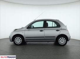 Nissan Micra 2008 1.2 79 KM