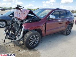 Jeep Grand Cherokee 2020 3