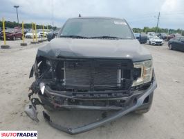 Ford Pozostałe 2020 5 Ford Pozostałe 2020 5