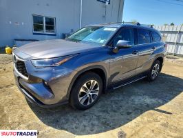 Toyota Highlander 2021 3