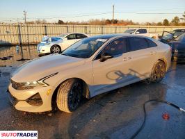 Kia Pozostałe 2023 1