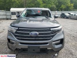 Ford Explorer 2024 2