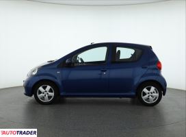 Toyota Aygo 2007 1.0 67 KM