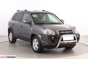 Hyundai Tucson 2007 2.0 138 KM Hyundai Tucson 2007 2.0 138 KM