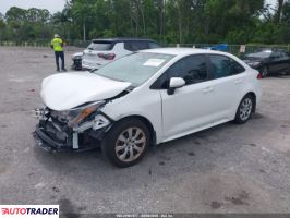 Toyota Corolla 2024 2 Toyota Corolla 2024 2