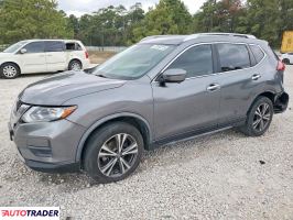 Nissan Rogue - zobacz ofertę