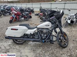 Harley-Davidson Pozostałe 2024