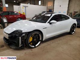 Porsche Pozostałe - zobacz ofertę