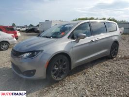 Chrysler Pacifica 2020 3