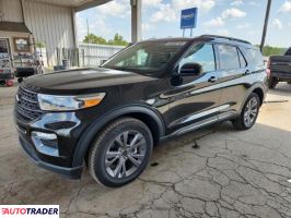 Ford Explorer 2022 2 Ford Explorer 2022 2