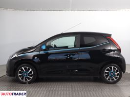Toyota Aygo 2018 1.0 68 KM