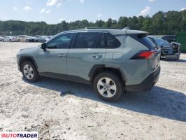 Toyota Pozostałe 2021 2 Toyota Pozostałe 2021 2