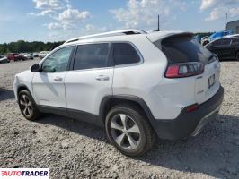 Jeep Cherokee 2021 3