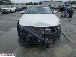 Kia Optima 2019 1