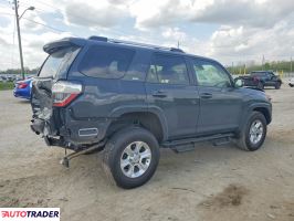 Toyota Pozostałe 2024 4