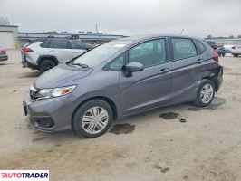 Honda Pozostałe 2020 1