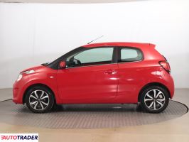 Citroen C1 2017 1.2 80 KM