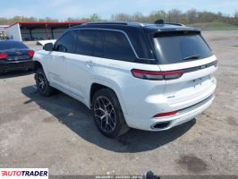 Jeep Grand Cherokee 2023 3 Jeep Grand Cherokee 2023 3