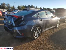 Honda Civic 2018 2