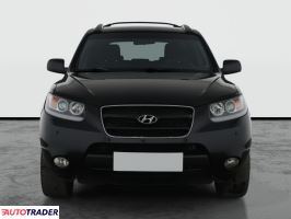 Hyundai Santa Fe 2006 2.2 147 KM