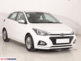 Hyundai i20 2019 1.2 83 KM
