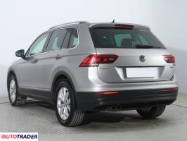 Volkswagen Tiguan 2020 2.0 187 KM