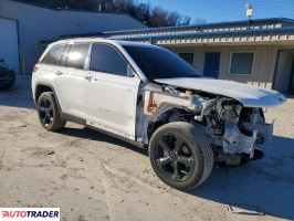 Jeep Grand Cherokee 2023 3