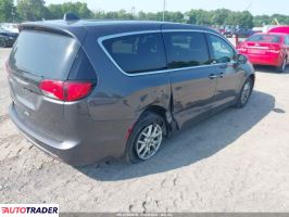 Chrysler Pacifica 2020 3