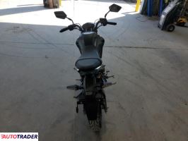 Kawasaki Z 2020