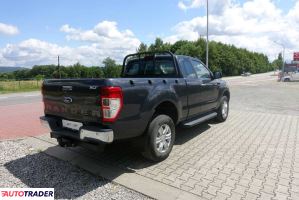 Ford Ranger 2020 2.0 170 KM
