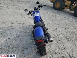 Honda CM 2023