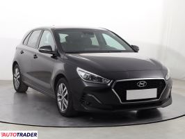 Hyundai i30 - zobacz ofertę Hyundai i30 - zobacz ofertę