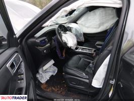 Ford Explorer 2020 2