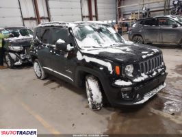 Jeep Renegade - zobacz ofertę