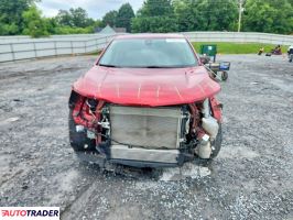 Chevrolet Equinox 2024 1