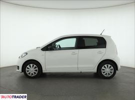 Skoda Citigo 2019 1.0 73 KM