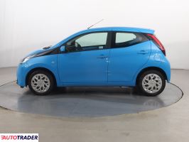 Toyota Aygo 2020 1.0 71 KM