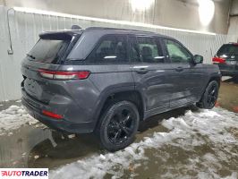 Jeep Grand Cherokee 2023 3