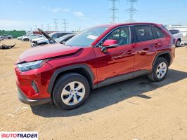 Toyota Pozostałe 2025 2