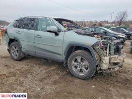 Toyota Pozostałe 2022 2