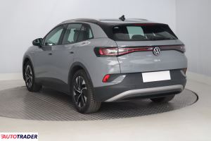 Volkswagen Pozostałe 2021 201 KM