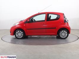 Citroen C1 2011 1.0 67 KM Citroen C1 2011 1.0 67 KM