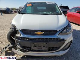 Chevrolet Spark 2019 1