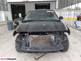 Kia Pozostałe 2021 2